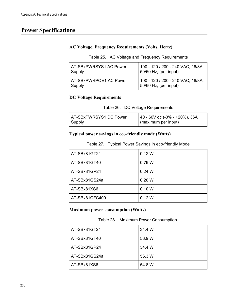 Power specifications | Allied Telesis SwitchBlade x8112 User Manual | Page 236 / 240