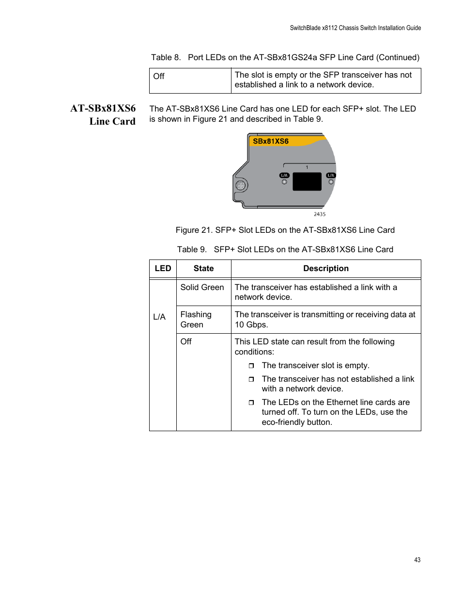 At-sbx81xs6 line card | Allied Telesis SwitchBlade x8112 User Manual | Page 43 / 240