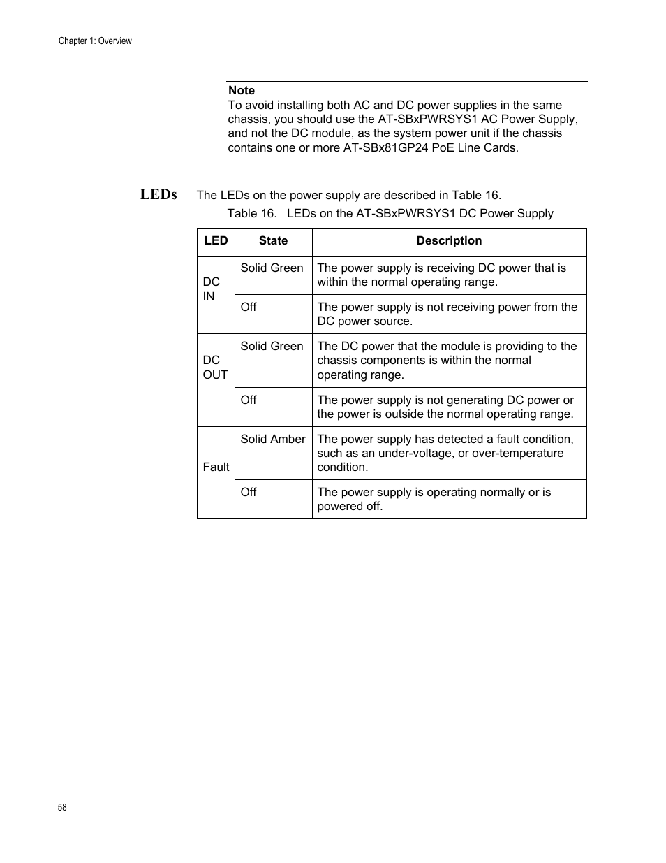 Leds | Allied Telesis SwitchBlade x8112 User Manual | Page 58 / 240