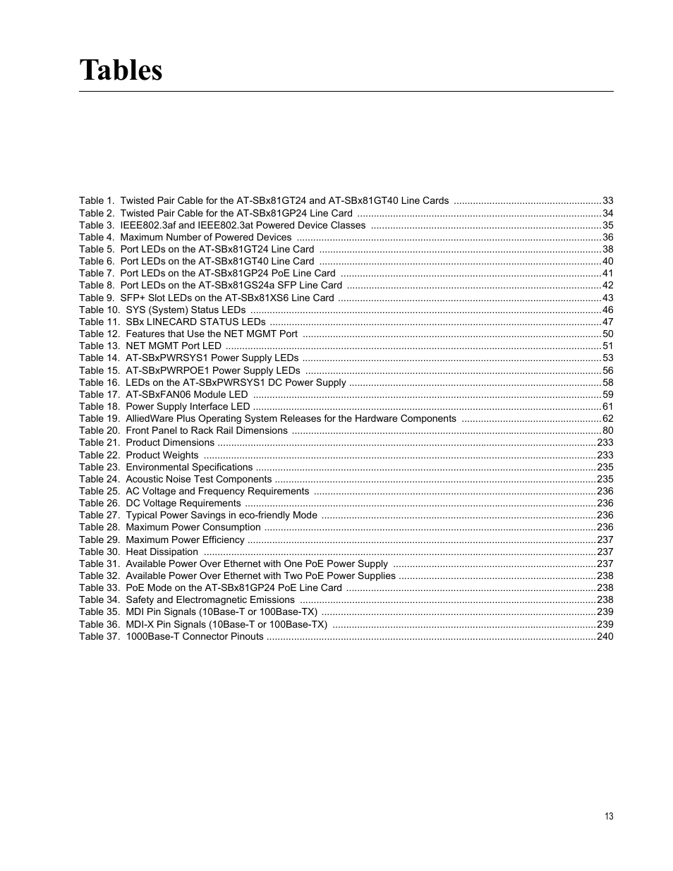 Tables | Allied Telesis SwitchBlade x8106 User Manual | Page 13 / 240