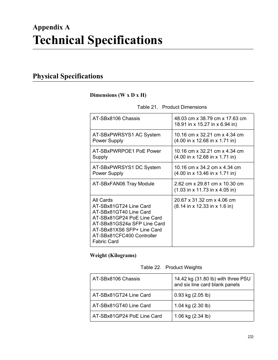 Appendix a, Technical specifications, Physical specifications | Allied Telesis SwitchBlade x8106 User Manual | Page 233 / 240