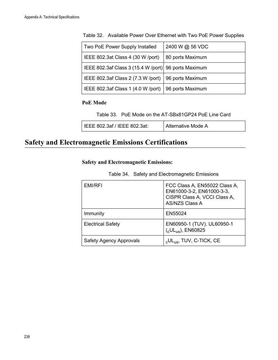 Allied Telesis SwitchBlade x8106 User Manual | Page 238 / 240