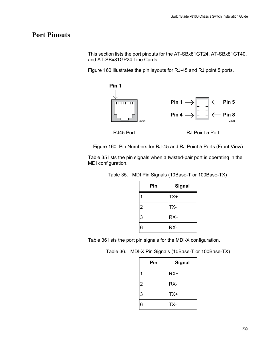 Port pinouts | Allied Telesis SwitchBlade x8106 User Manual | Page 239 / 240