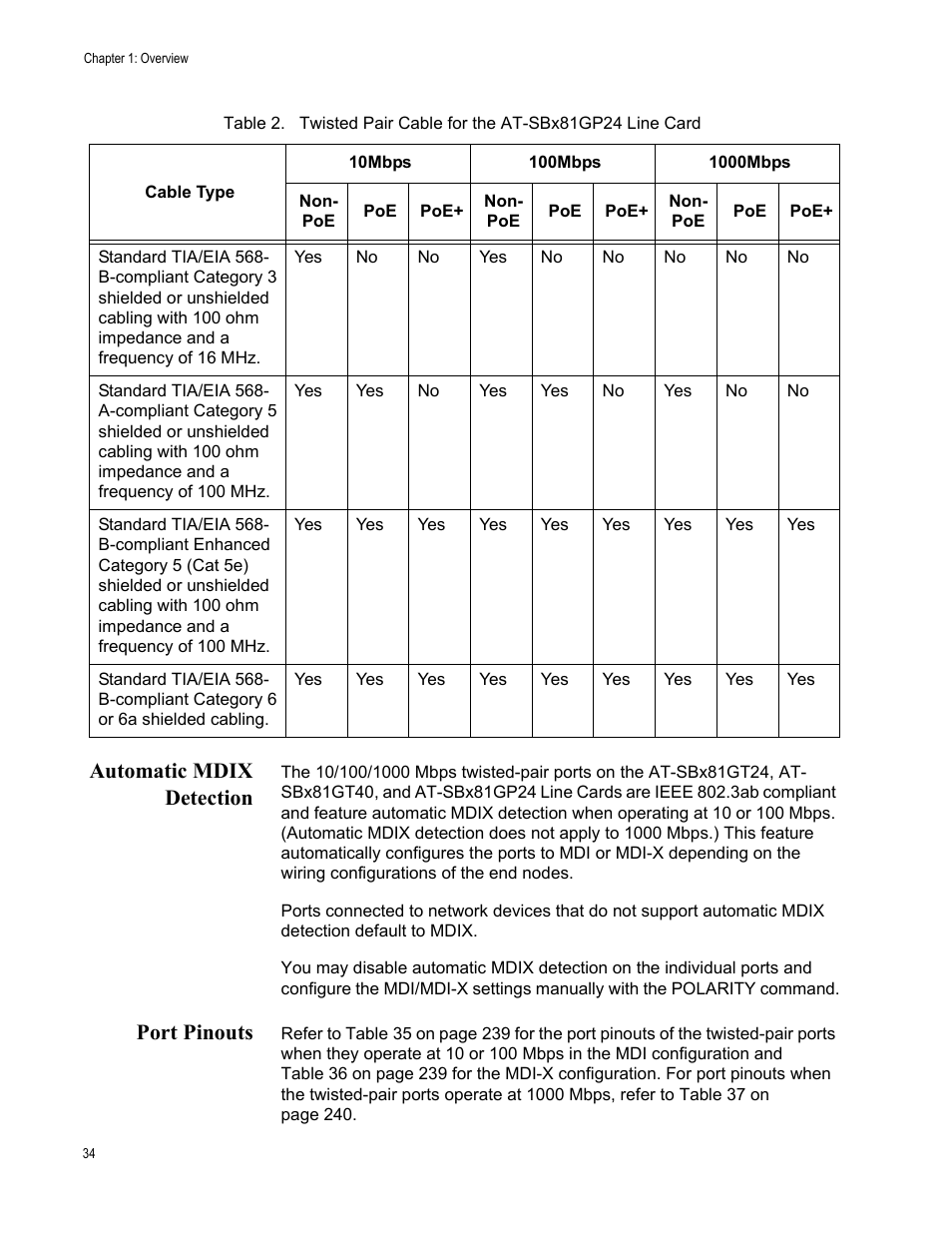 Automatic mdix detection, Port pinouts, Automatic mdix detection port pinouts | Allied Telesis SwitchBlade x8106 User Manual | Page 34 / 240