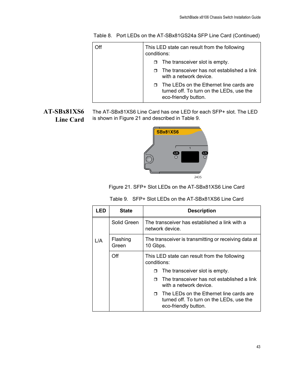 At-sbx81xs6 line card | Allied Telesis SwitchBlade x8106 User Manual | Page 43 / 240