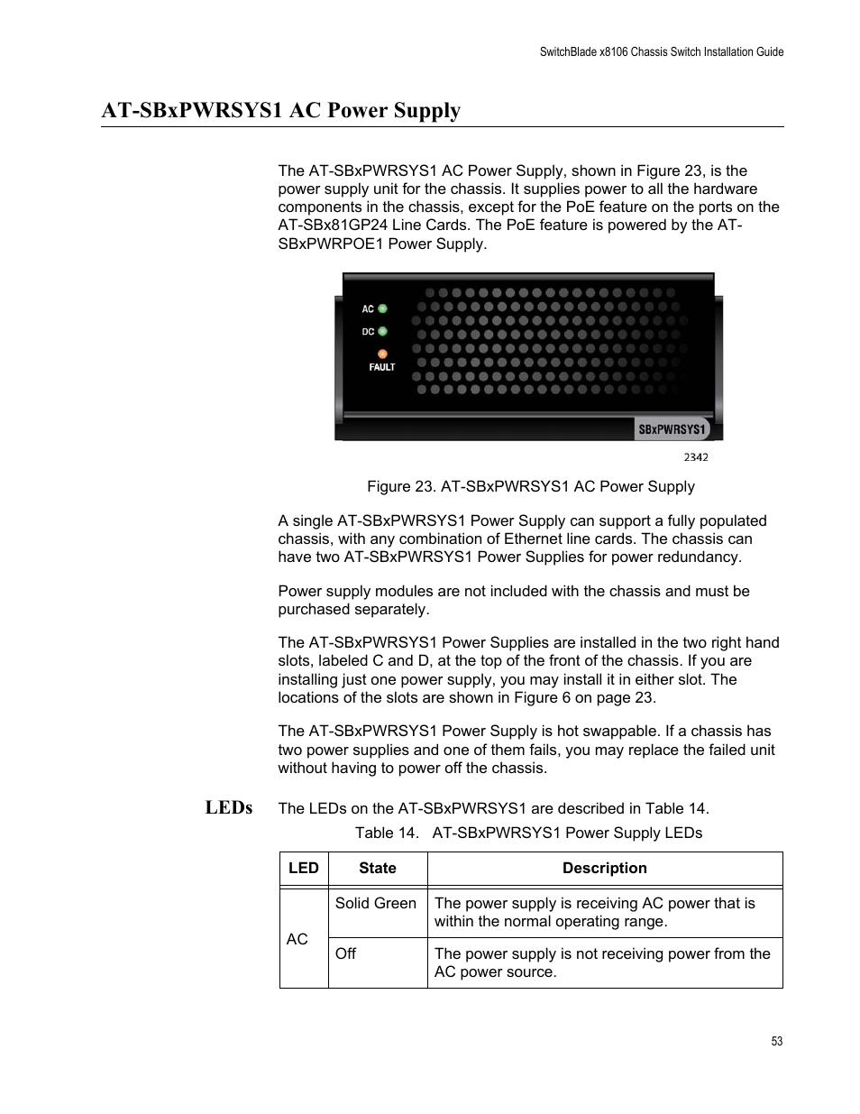 At-sbxpwrsys1 ac power supply, Leds, Figure 23: at-sbxpwrsys1 ac power supply | Table 14. at-sbxpwrsys1 power supply leds | Allied Telesis SwitchBlade x8106 User Manual | Page 53 / 240