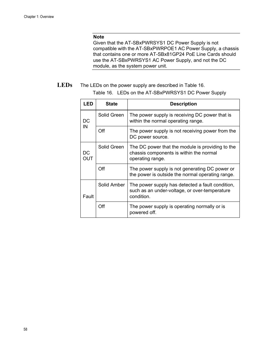Leds | Allied Telesis SwitchBlade x8106 User Manual | Page 58 / 240