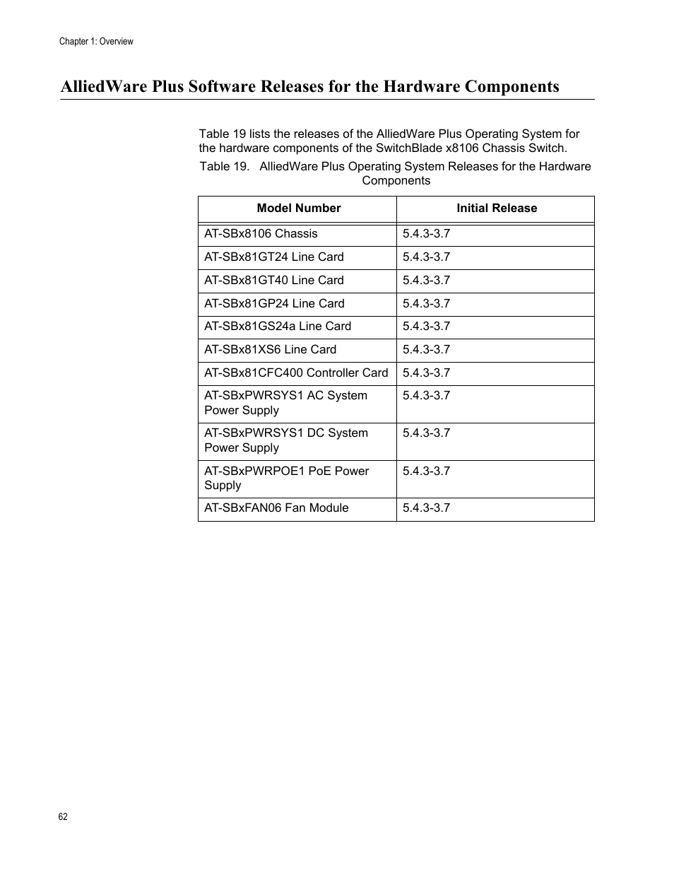 Allied Telesis SwitchBlade x8106 User Manual | Page 62 / 240