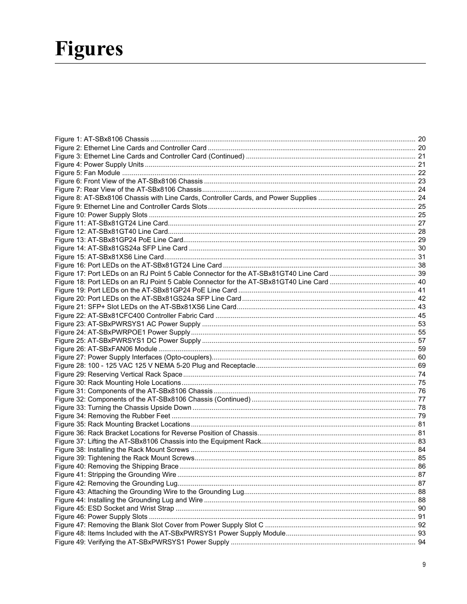 Figures | Allied Telesis SwitchBlade x8106 User Manual | Page 9 / 240