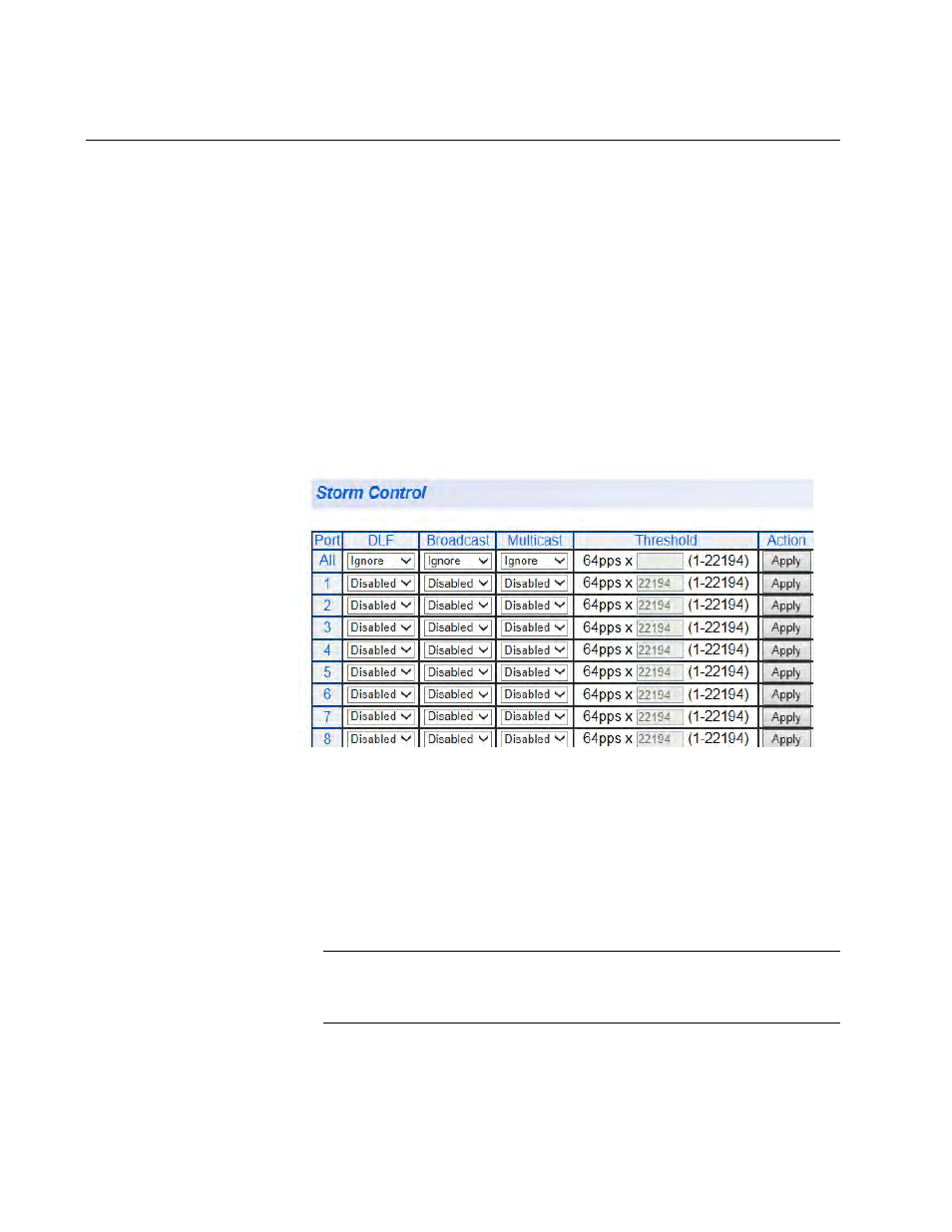 Configuration | Allied Telesis AT-GS950/24 User Manual | Page 152 / 404