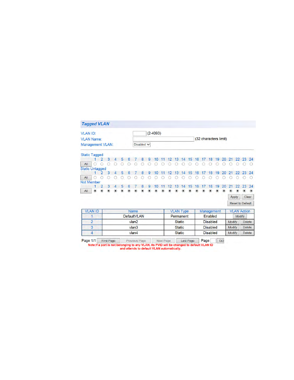 Modify a tagged vlan | Allied Telesis AT-GS950/24 User Manual | Page 168 / 404
