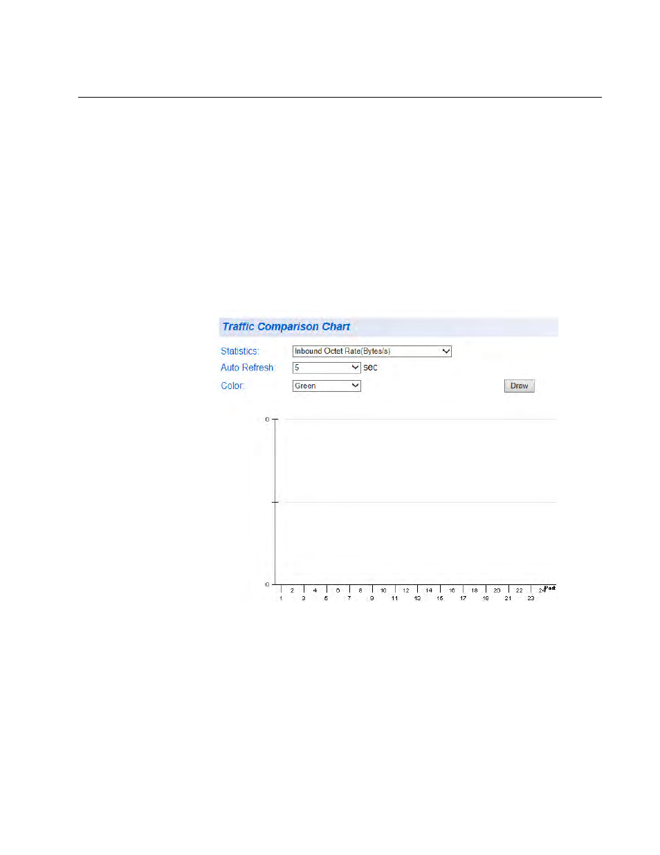 Traffic comparison statistics | Allied Telesis AT-GS950/24 User Manual | Page 321 / 404