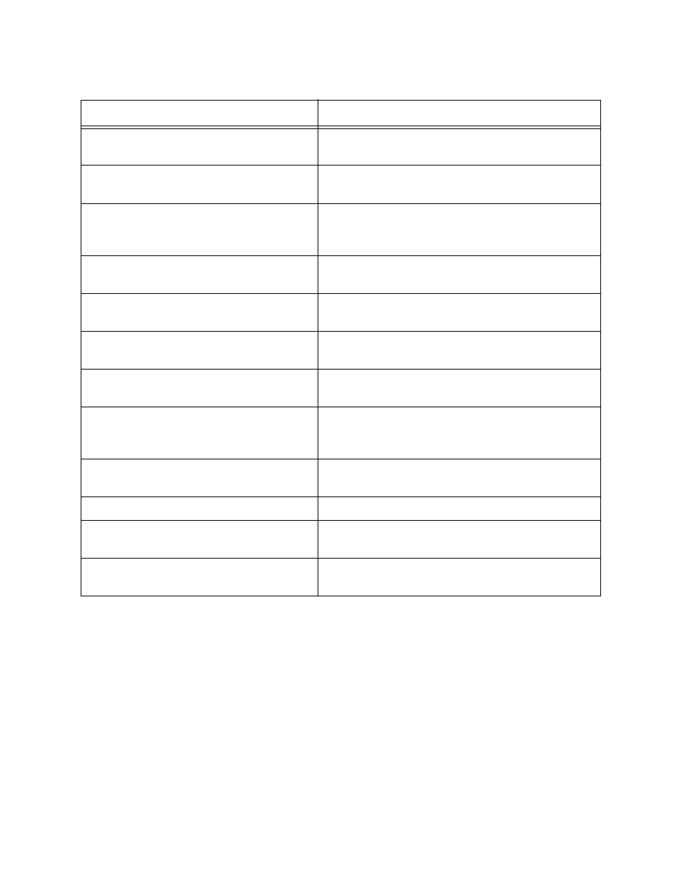 Table 6. historical status options | Allied Telesis AT-GS950/24 User Manual | Page 328 / 404