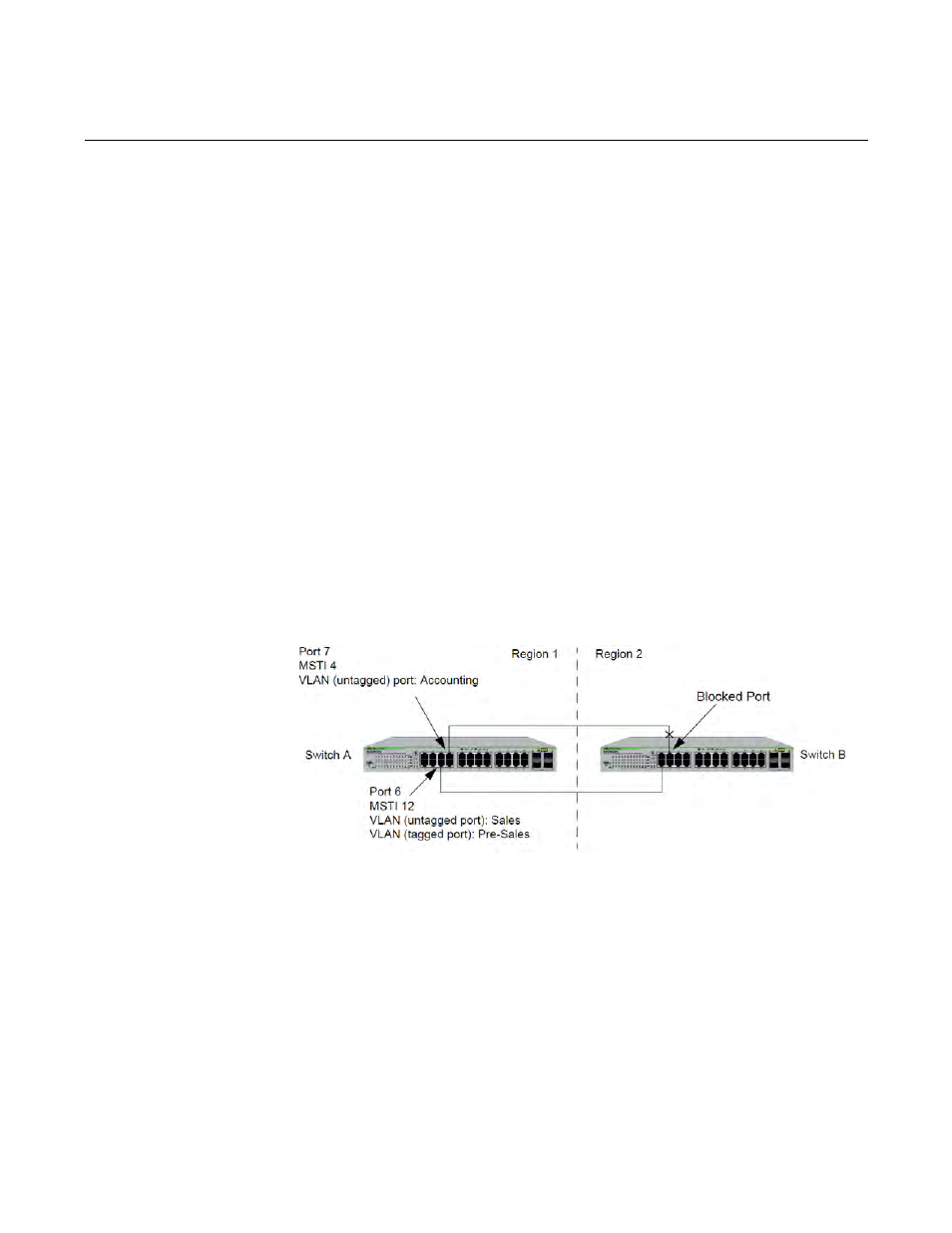 Vlans across different regions, Figure 159. spanning regions - example 1 | Allied Telesis AT-GS950/24 User Manual | Page 383 / 404