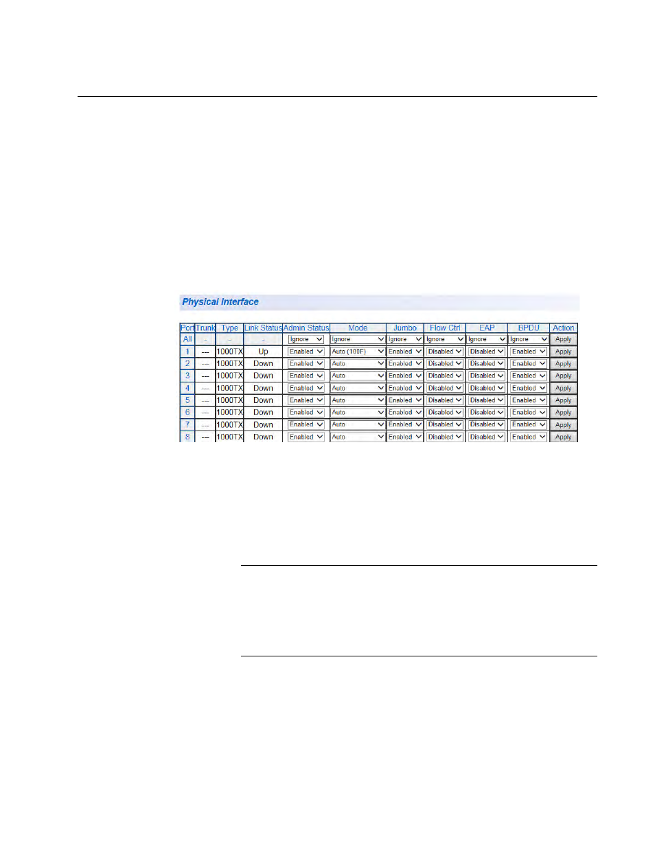 Displaying and configuring ports | Allied Telesis AT-GS950/24 User Manual | Page 67 / 404