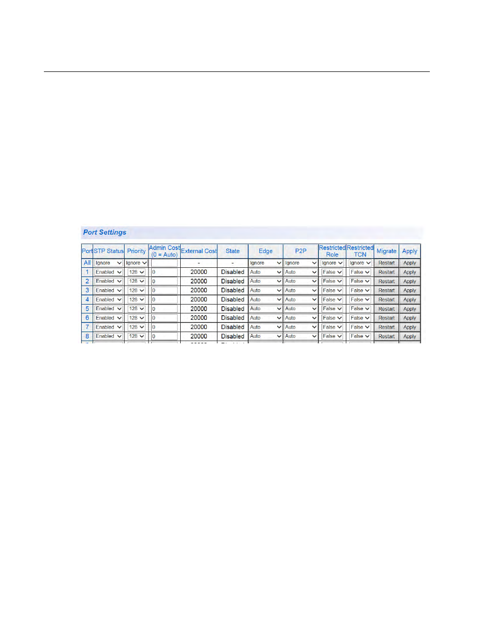 Stp and rstp port settings | Allied Telesis AT-GS950/24 User Manual | Page 84 / 404