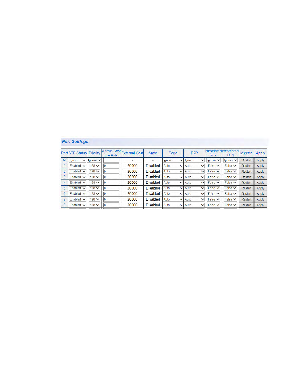 Generic mstp port settings | Allied Telesis AT-GS950/24 User Manual | Page 91 / 404