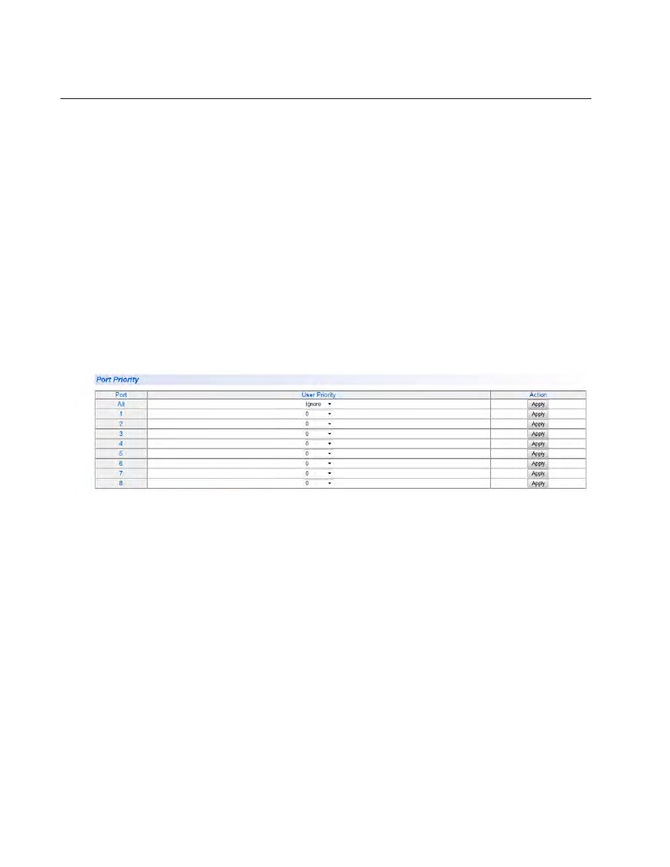 Associate ports to cos priorities | Allied Telesis AT-GS950/16 User Manual | Page 200 / 404