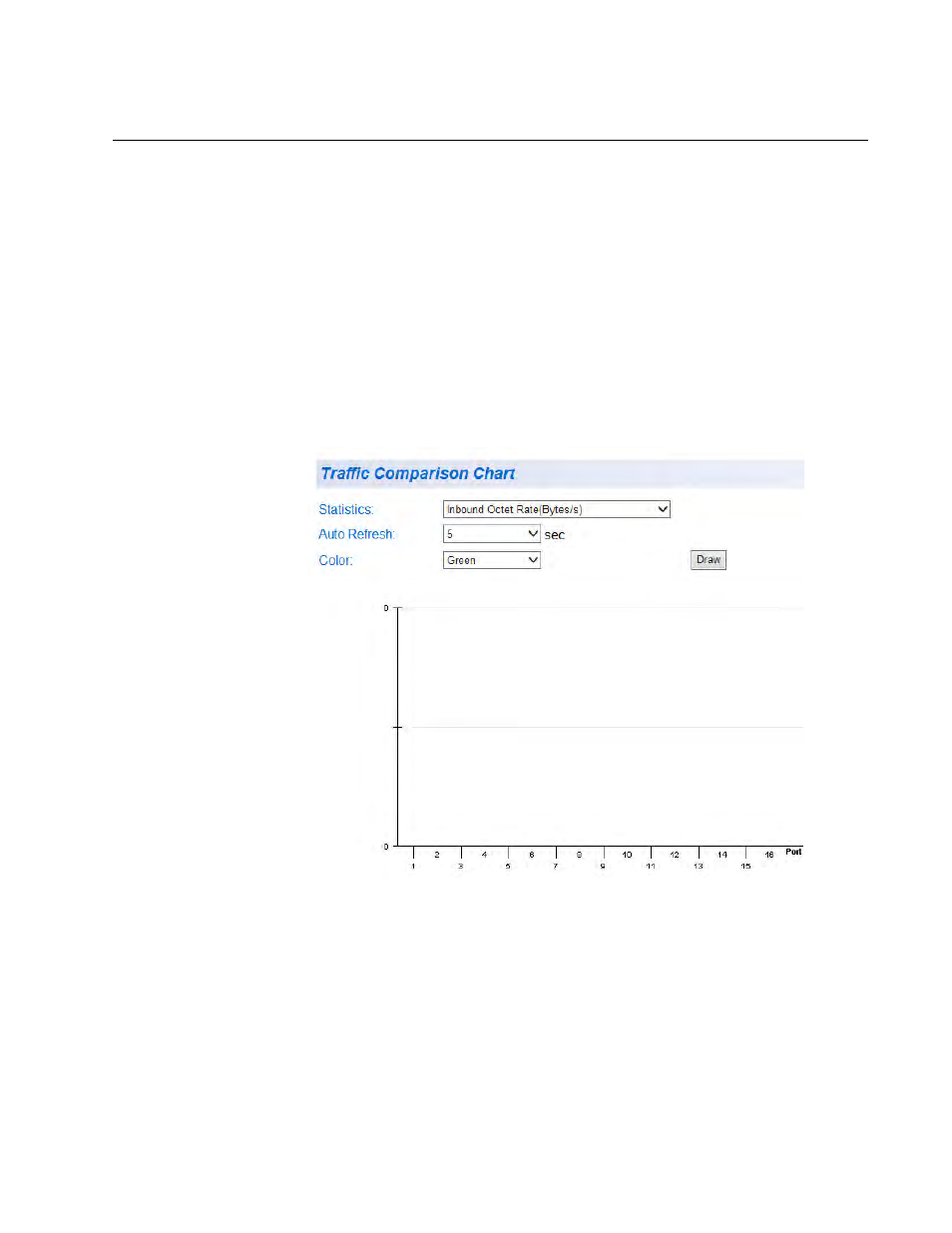 Traffic comparison statistics | Allied Telesis AT-GS950/16 User Manual | Page 321 / 404