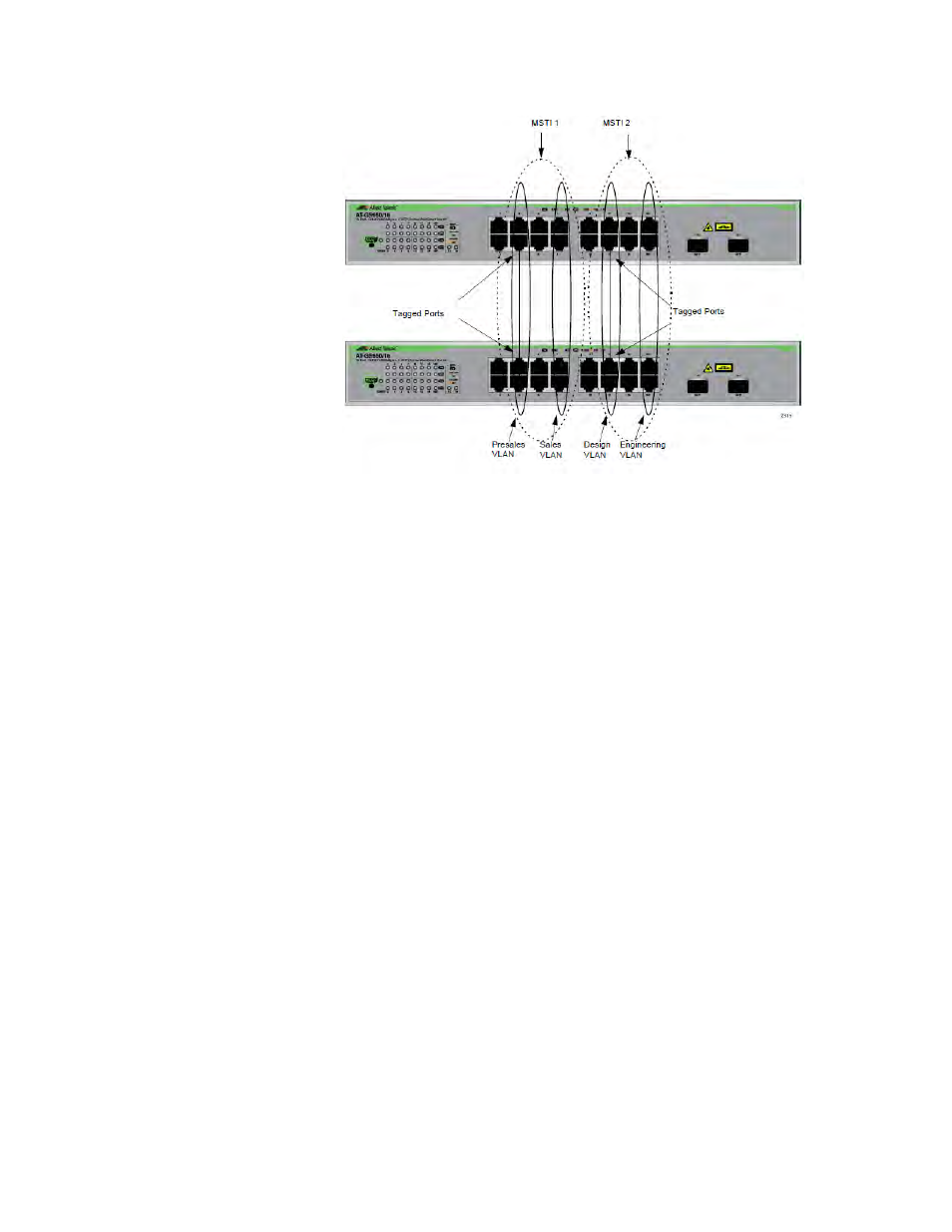 Figure 156. multiple vlans in an msti | Allied Telesis AT-GS950/16 User Manual | Page 372 / 404