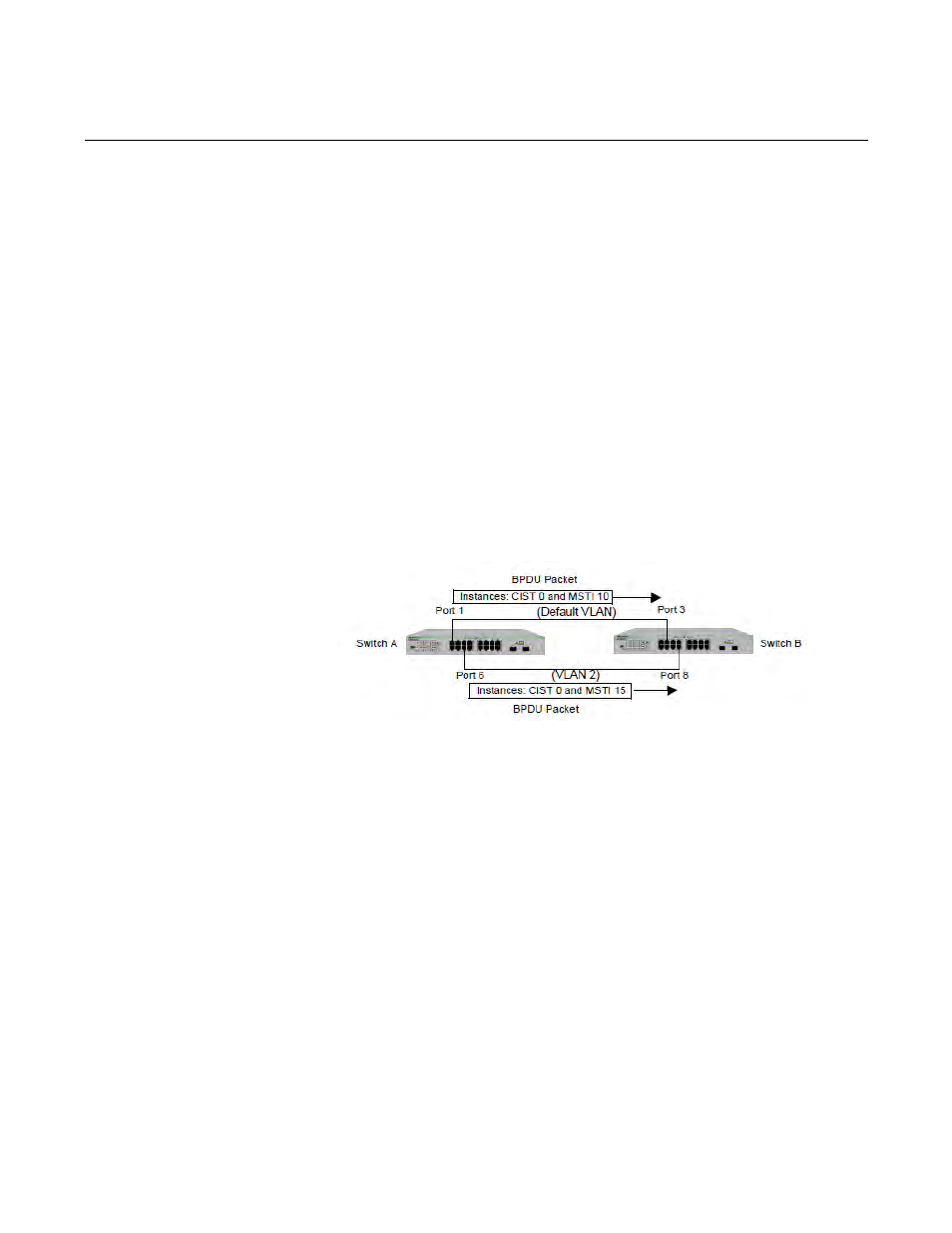 Associating vlans to mstis, Figure 157. cist and vlan guideline - example 1 | Allied Telesis AT-GS950/16 User Manual | Page 381 / 404