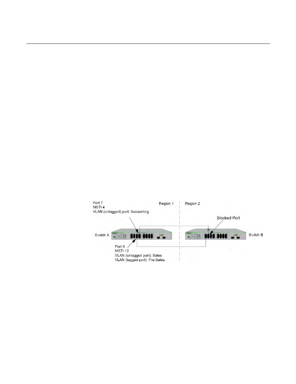 Vlans across different regions, Figure 159. spanning regions - example 1 | Allied Telesis AT-GS950/16 User Manual | Page 383 / 404