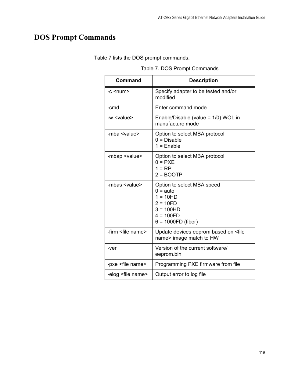 Dos prompt commands | Allied Telesis AT-2972T/2 User Manual | Page 119 / 140