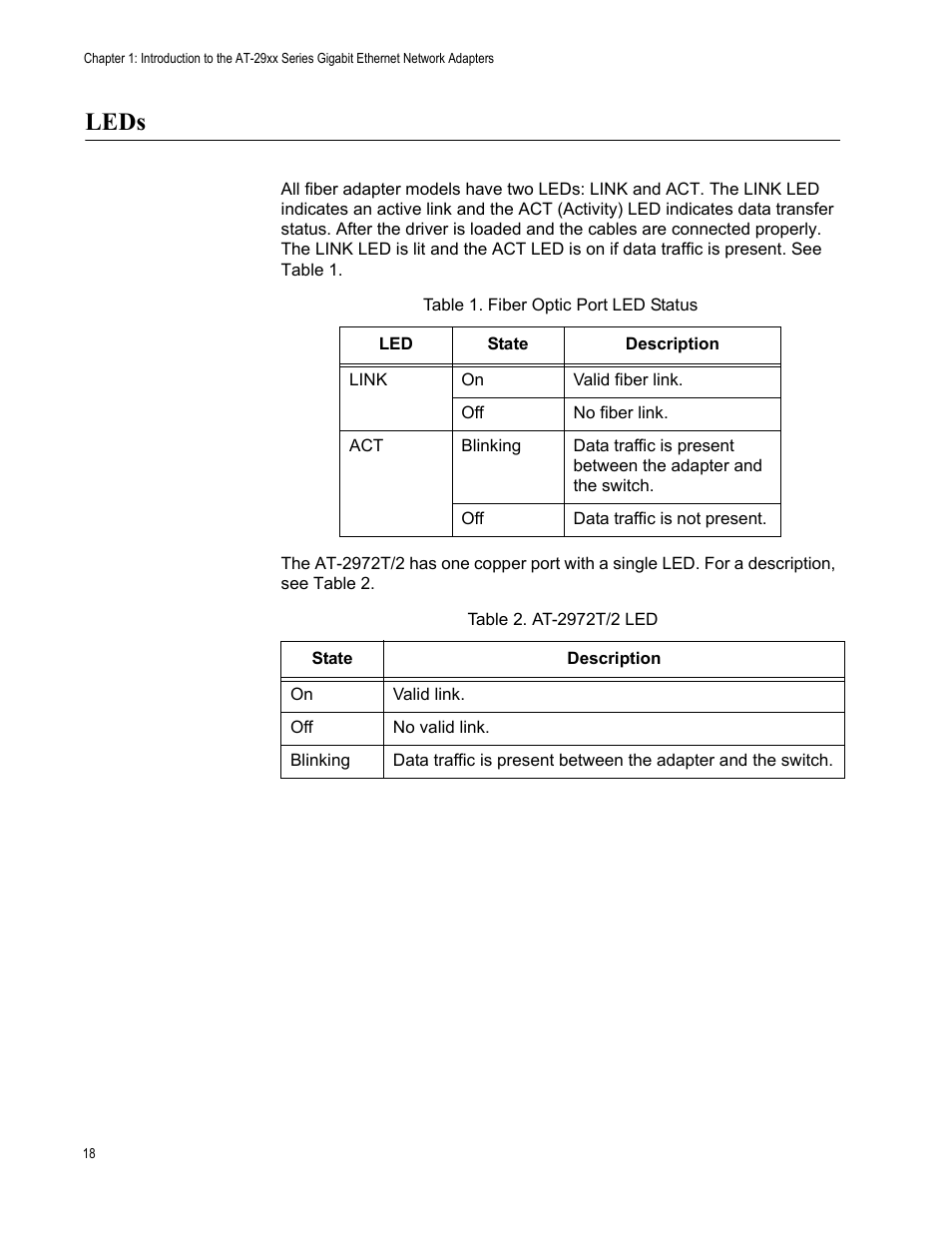 Leds | Allied Telesis AT-2972T/2 User Manual | Page 18 / 140