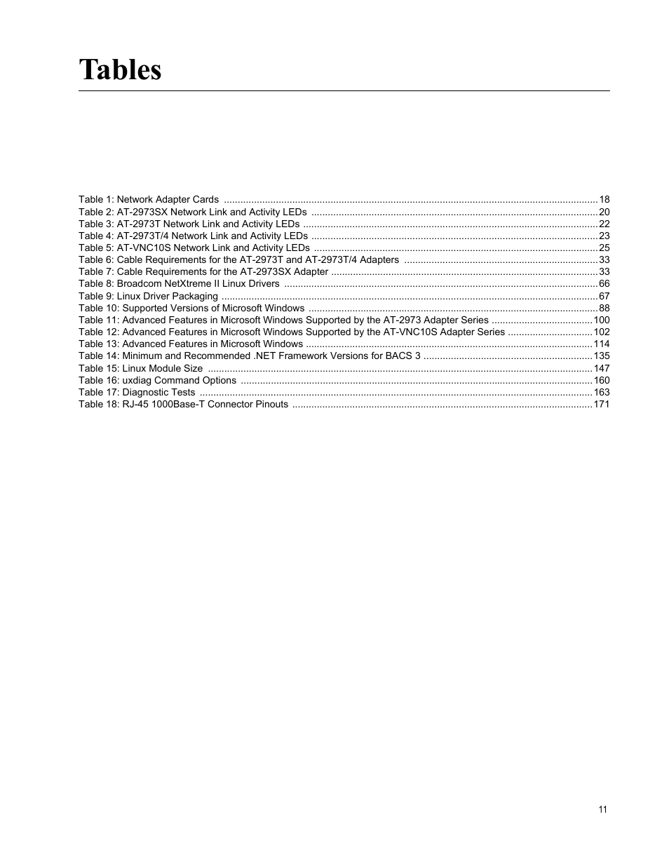Tables | Allied Telesis NetExtreme II Adapters User Manual | Page 11 / 178
