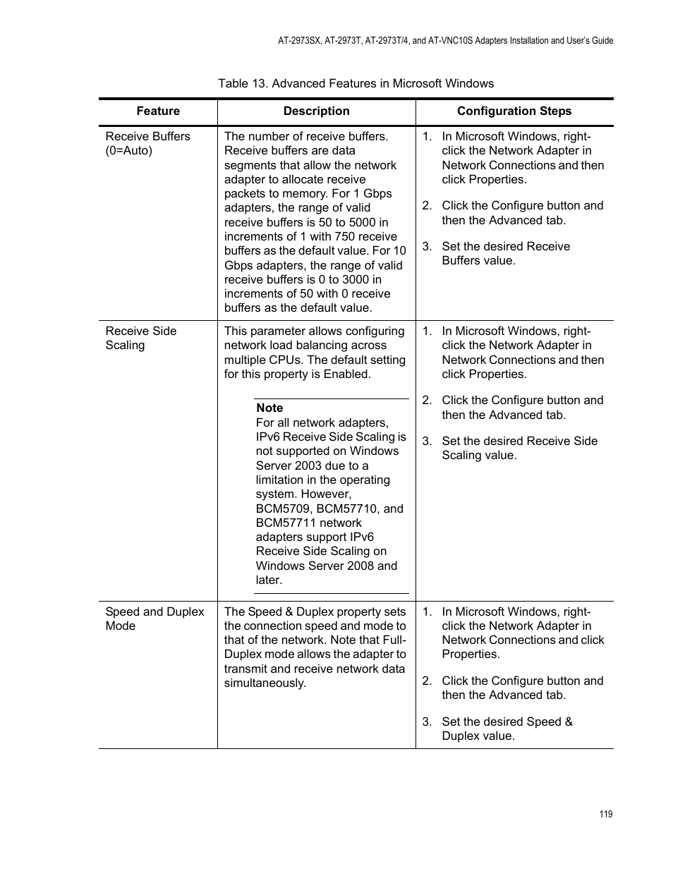Allied Telesis NetExtreme II Adapters User Manual | Page 119 / 178