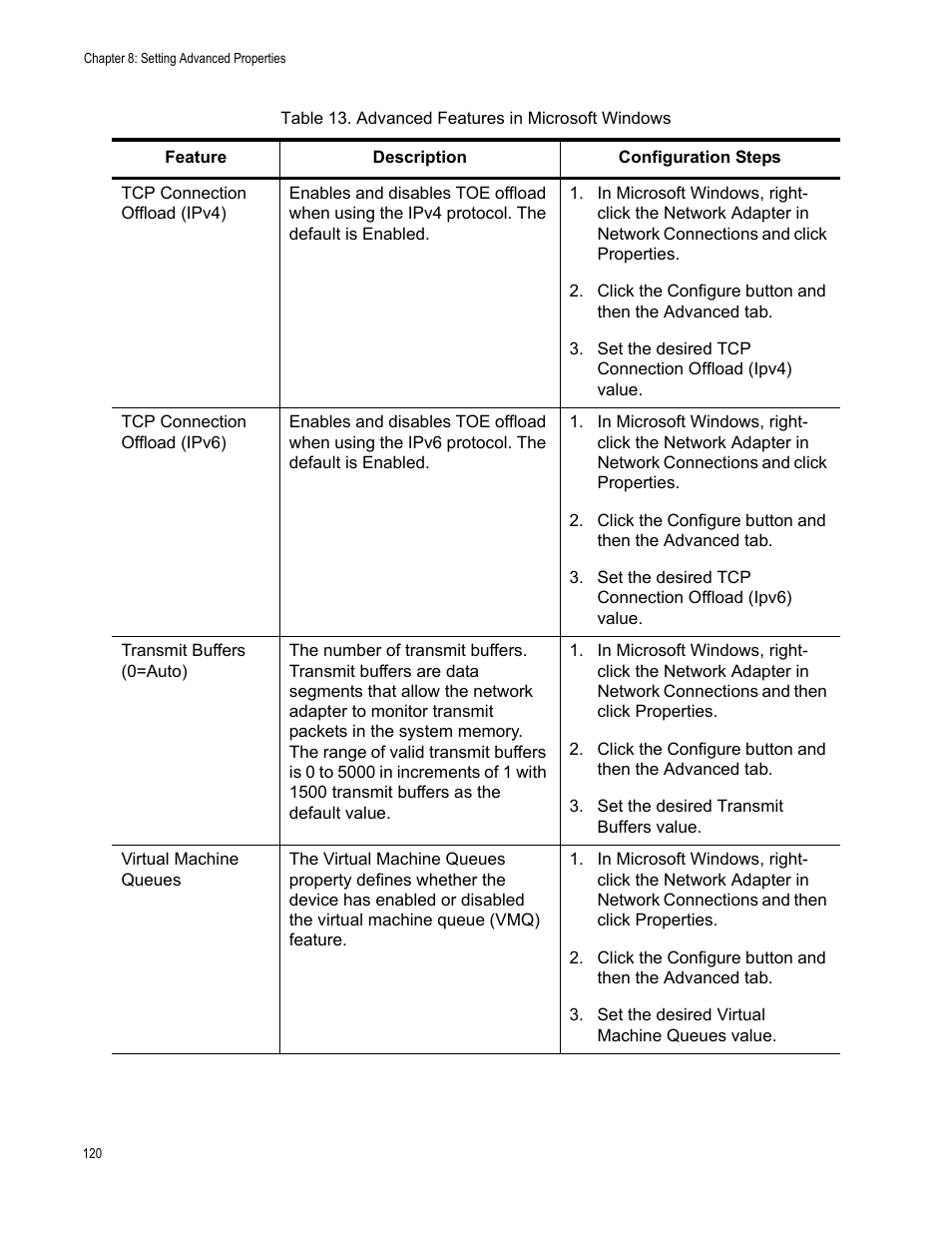 Allied Telesis NetExtreme II Adapters User Manual | Page 120 / 178