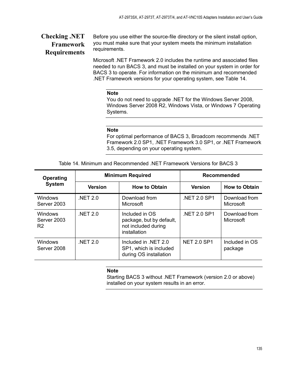Checking .net framework requirements | Allied Telesis NetExtreme II Adapters User Manual | Page 135 / 178