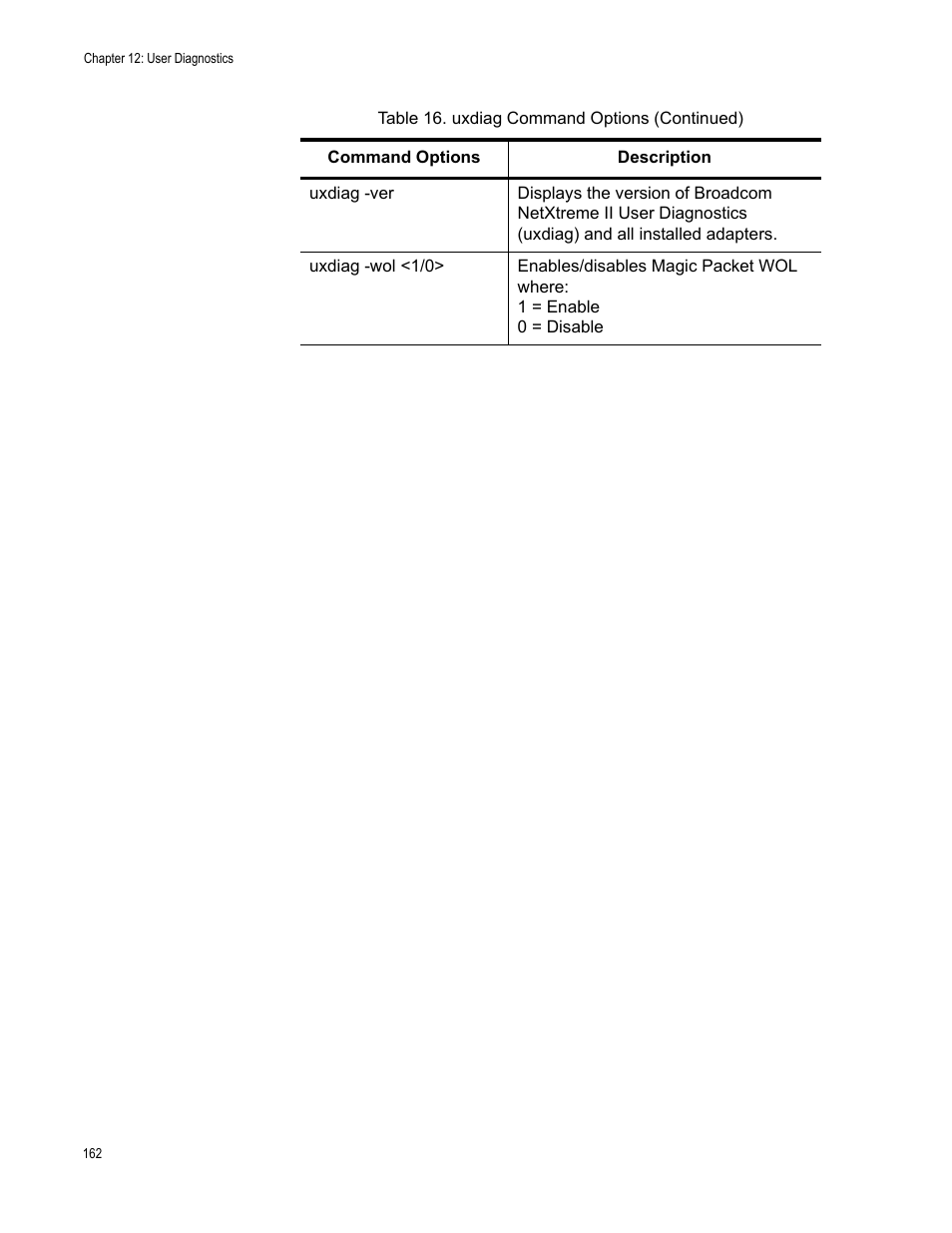 Allied Telesis NetExtreme II Adapters User Manual | Page 162 / 178