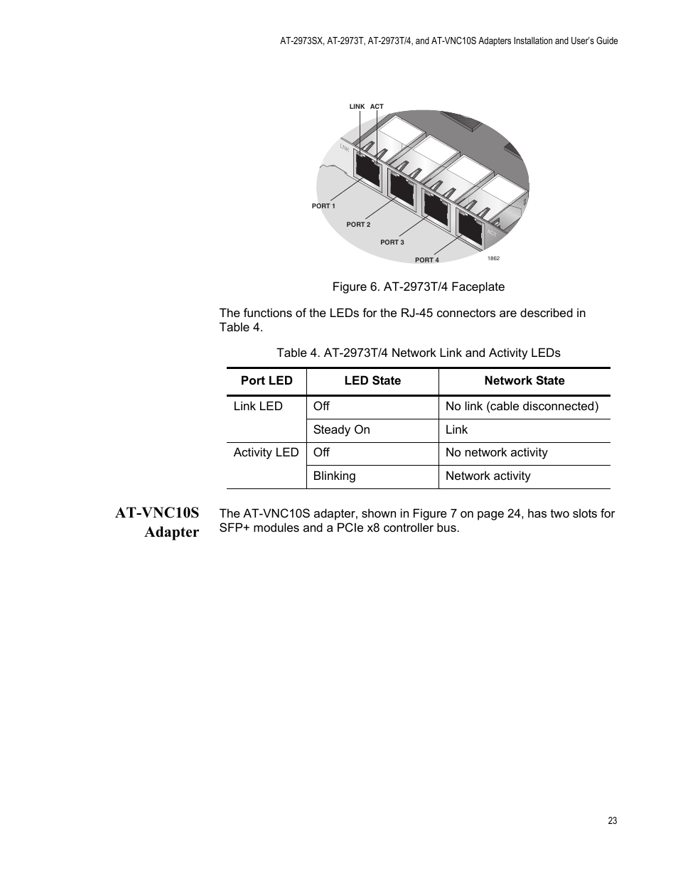 At-vnc10s adapter, Figure 6. at-2973t/4 faceplate, Table 4: at-2973t/4 network link and activity leds | Allied Telesis NetExtreme II Adapters User Manual | Page 23 / 178