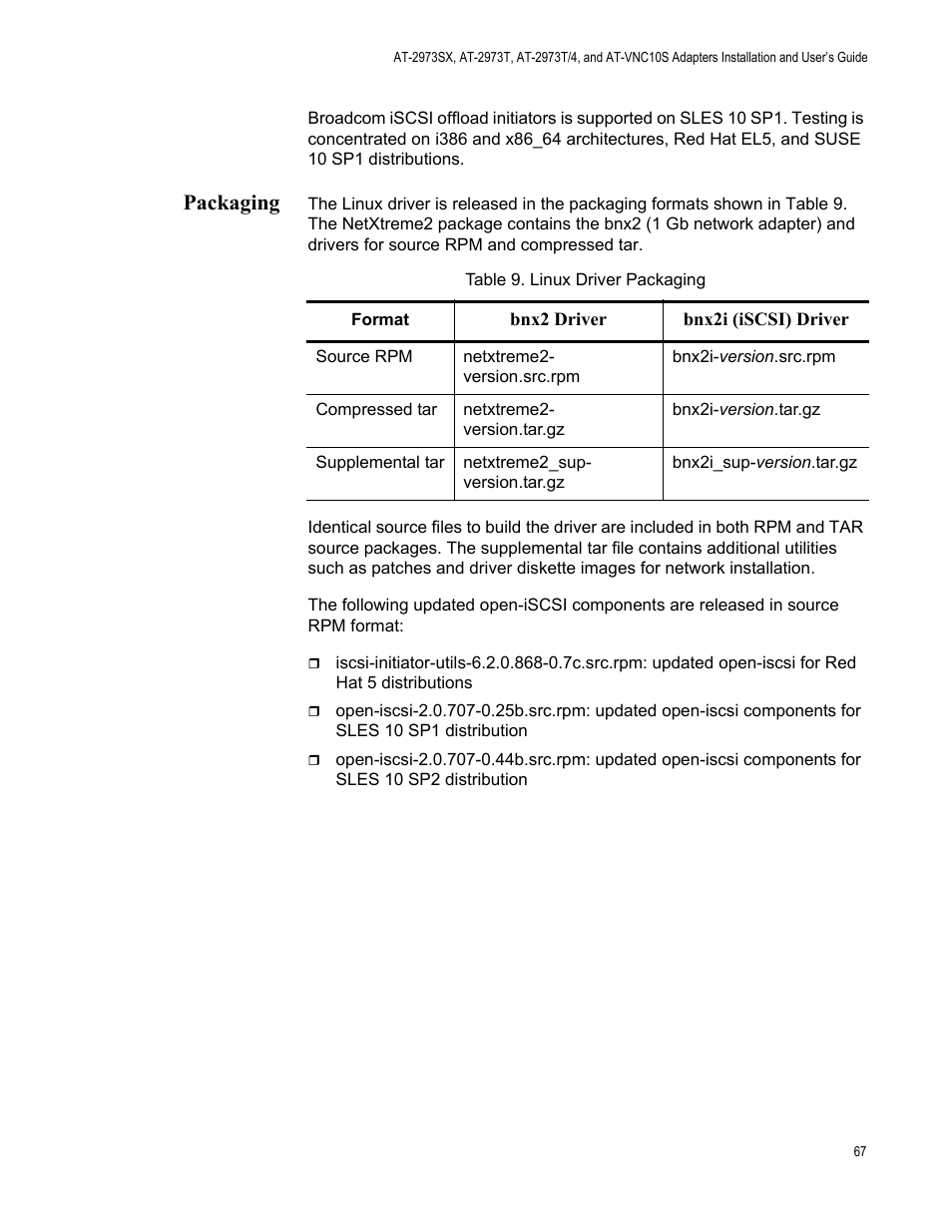 Packaging, Table 9: linux driver packaging | Allied Telesis NetExtreme II Adapters User Manual | Page 67 / 178