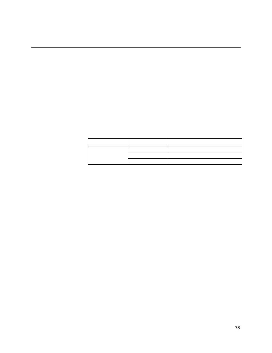 Checking port leds on the adapter | Allied Telesis AT-2716POE User Manual | Page 78 / 91