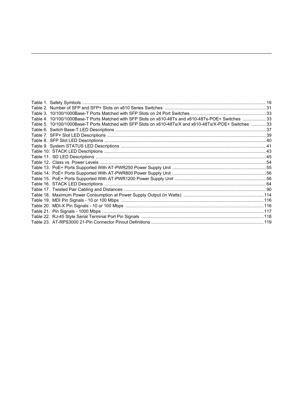 List of tables | Allied Telesis x610 Series Layer 3 User Manual | Page 11 / 120