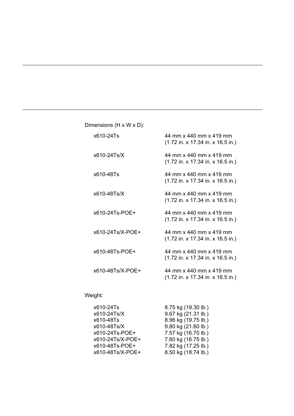 Technical specifications, Physical specifications, Appendix a: technical specifications | Appendix a, technical, Specifications, Appendix a | Allied Telesis x610 Series Layer 3 User Manual | Page 113 / 120