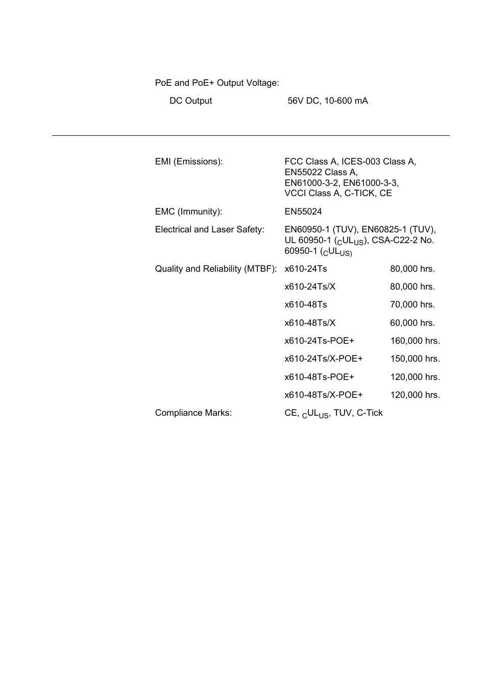 Certifications | Allied Telesis x610 Series Layer 3 User Manual | Page 115 / 120