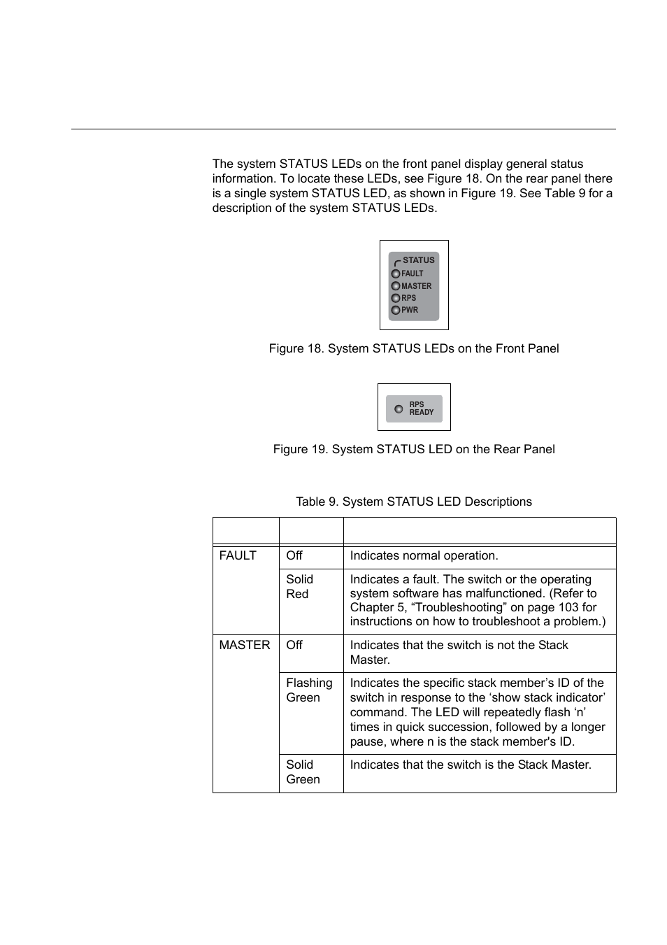 System status leds, Figure 18. system status leds on the front panel, Figure 19. system status led on the rear panel | Table 9. system status led descriptions | Allied Telesis x610 Series Layer 3 User Manual | Page 41 / 120