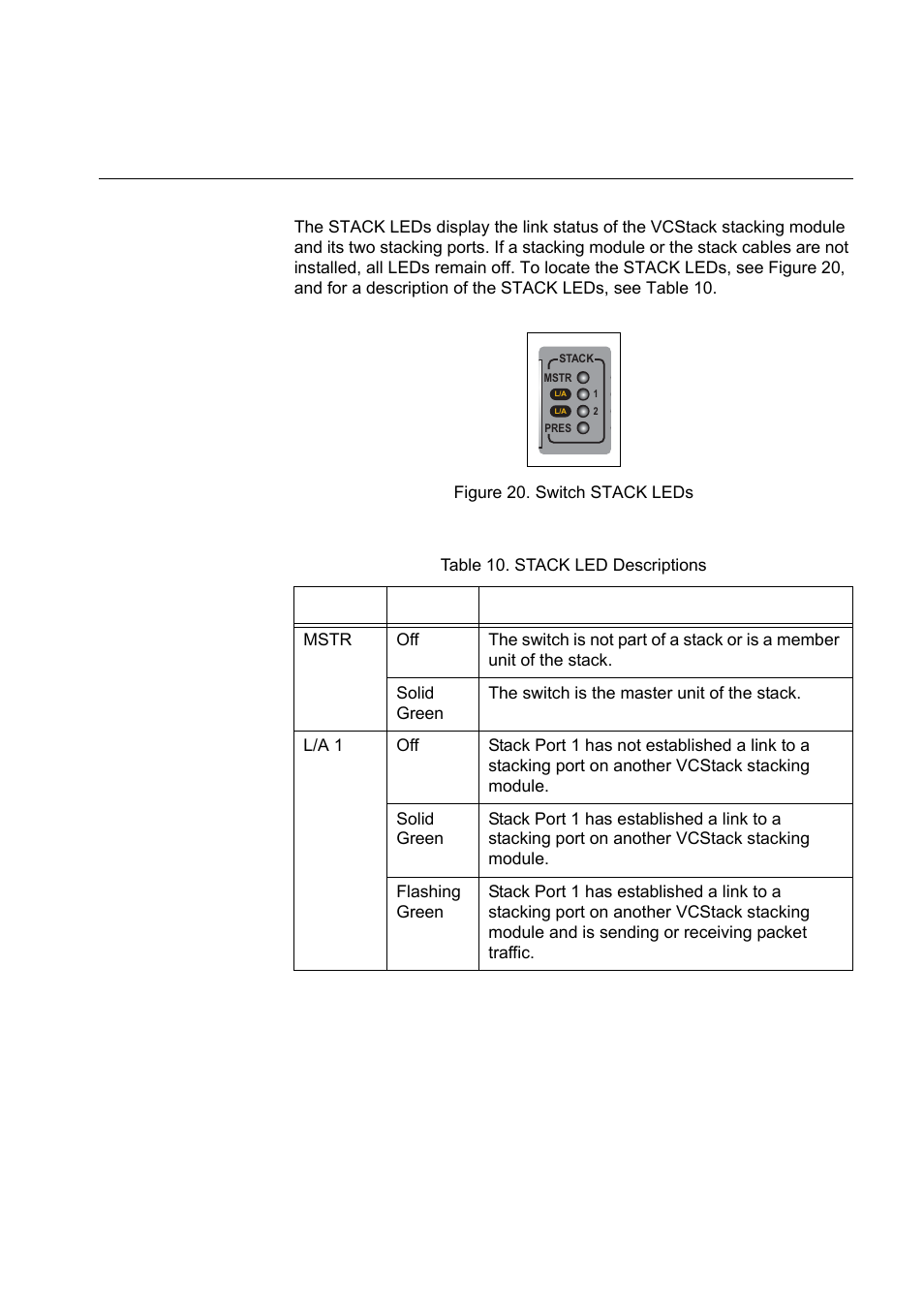 Stack leds, Figure 20. switch stack leds, Table 10. stack led descriptions | Allied Telesis x610 Series Layer 3 User Manual | Page 43 / 120