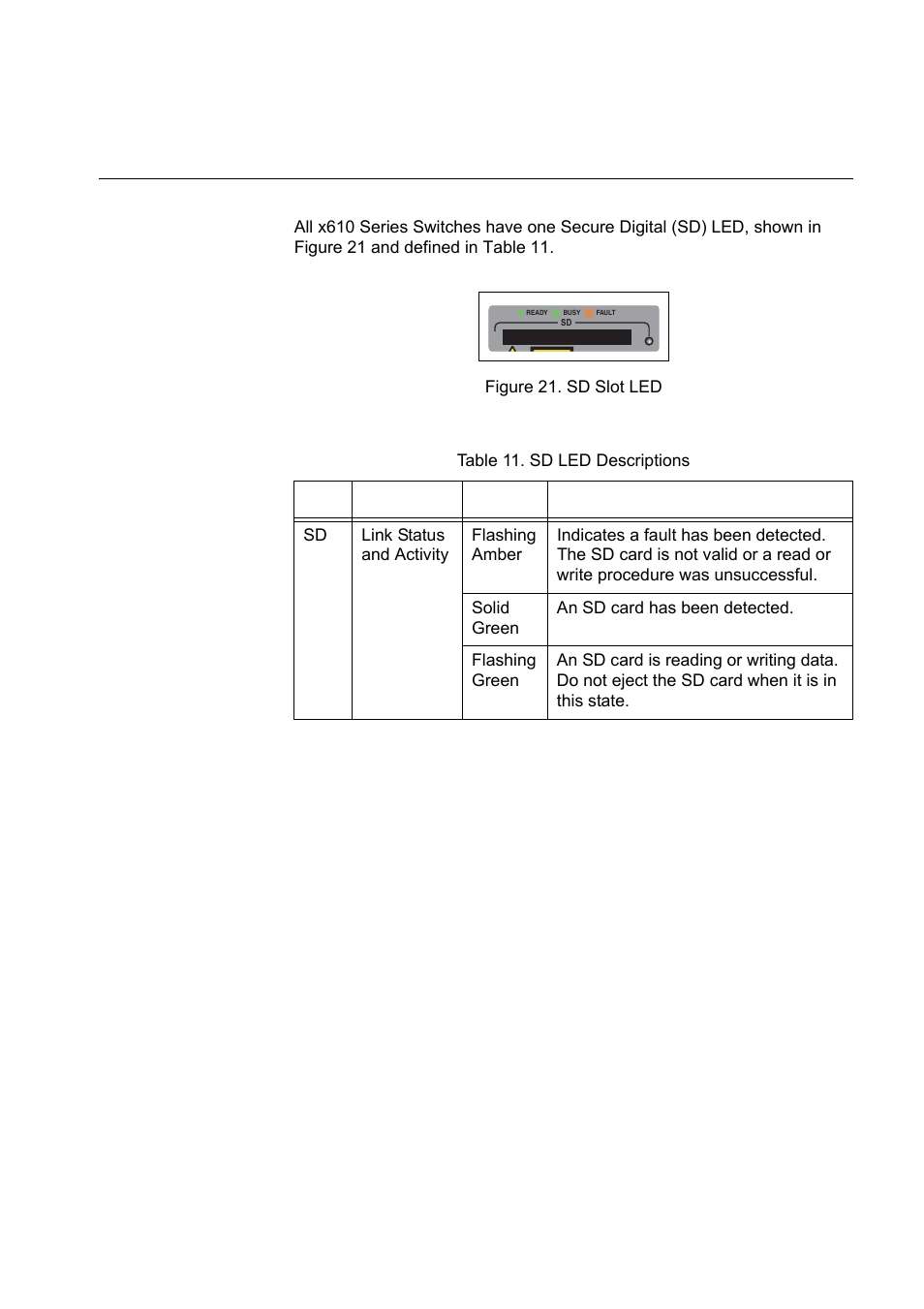 Secure digital (sd) led, Figure 21. sd slot led, Table 11. sd led descriptions | Allied Telesis x610 Series Layer 3 User Manual | Page 45 / 120