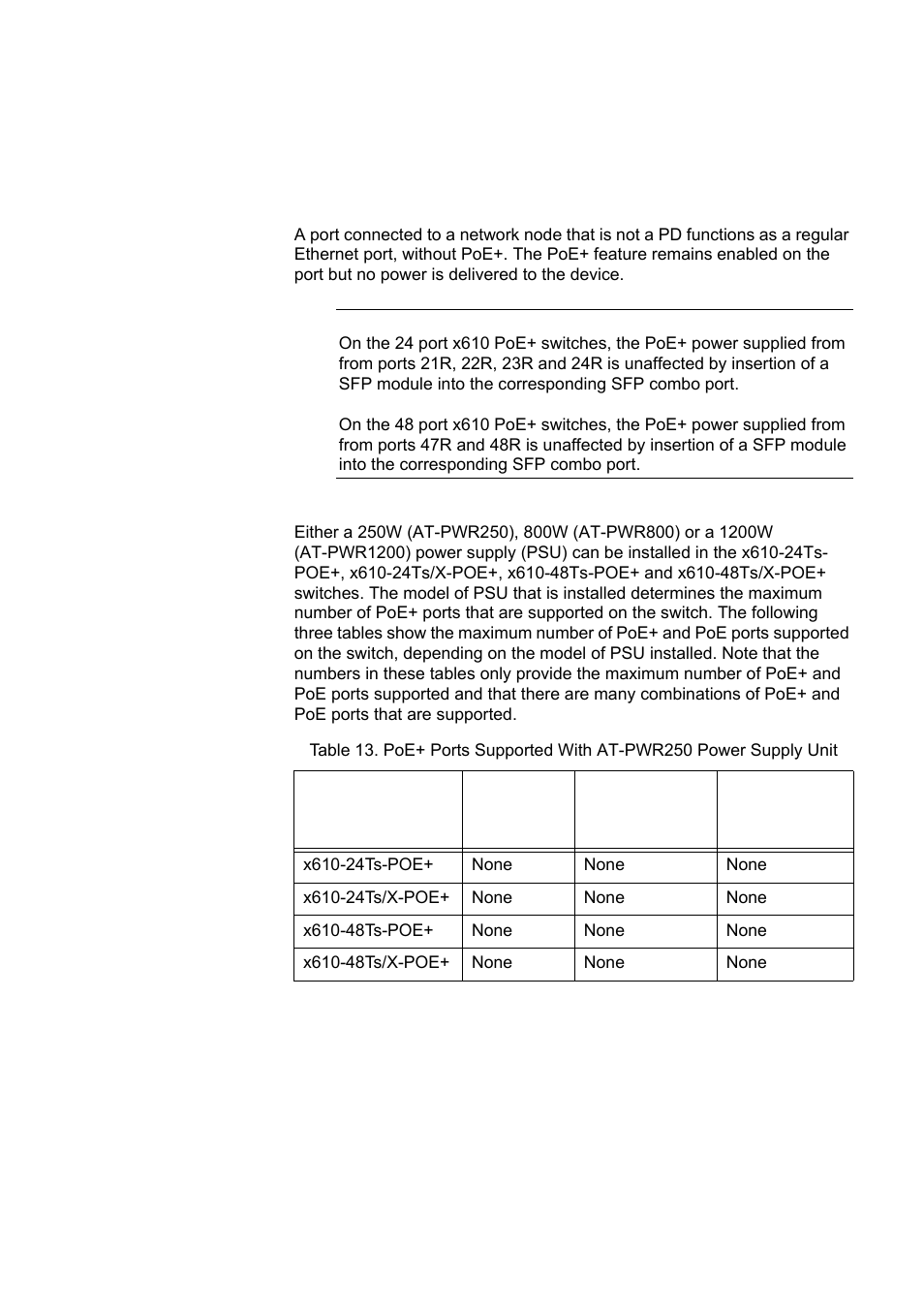 Power capacity | Allied Telesis x610 Series Layer 3 User Manual | Page 55 / 120