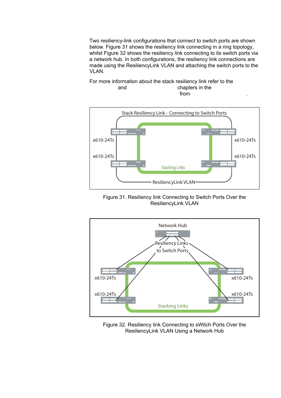 Resiliency link configurations via switch ports, Figure 33. stack and status leds | Allied Telesis x610 Series Layer 3 User Manual | Page 61 / 120
