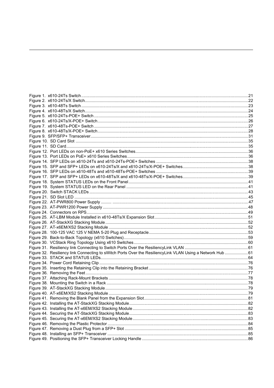 List of figures | Allied Telesis x610 Series Layer 3 User Manual | Page 9 / 120