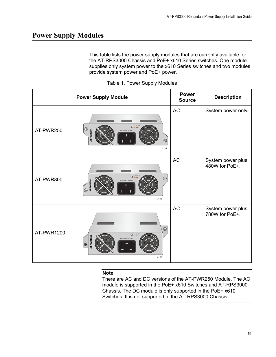 Power supply modules, Table 1: power supply modules | Allied Telesis AT-RPS3000 User Manual | Page 19 / 92