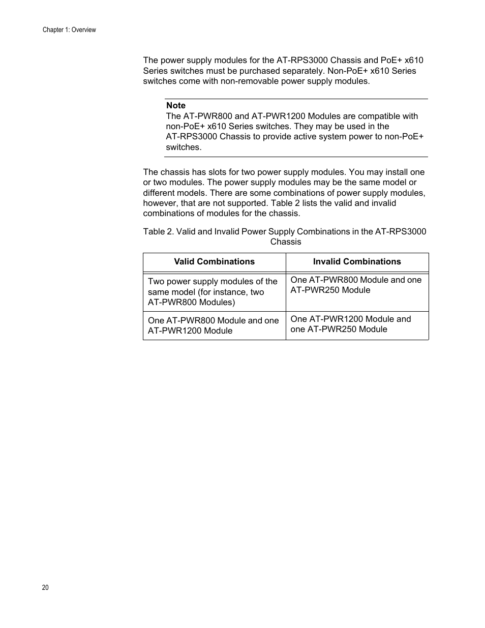 Allied Telesis AT-RPS3000 User Manual | Page 20 / 92