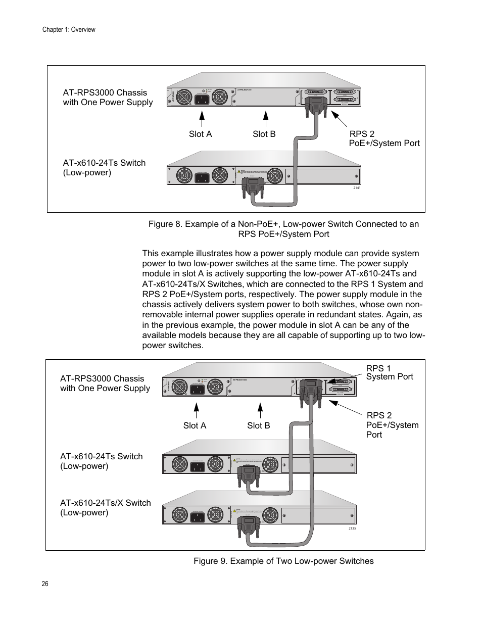 Allied Telesis AT-RPS3000 User Manual | Page 26 / 92