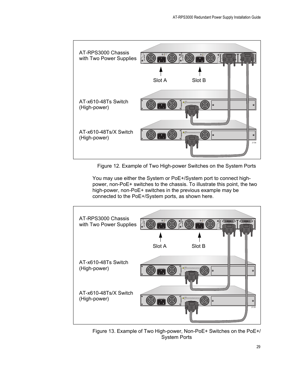 Slot a slot b | Allied Telesis AT-RPS3000 User Manual | Page 29 / 92