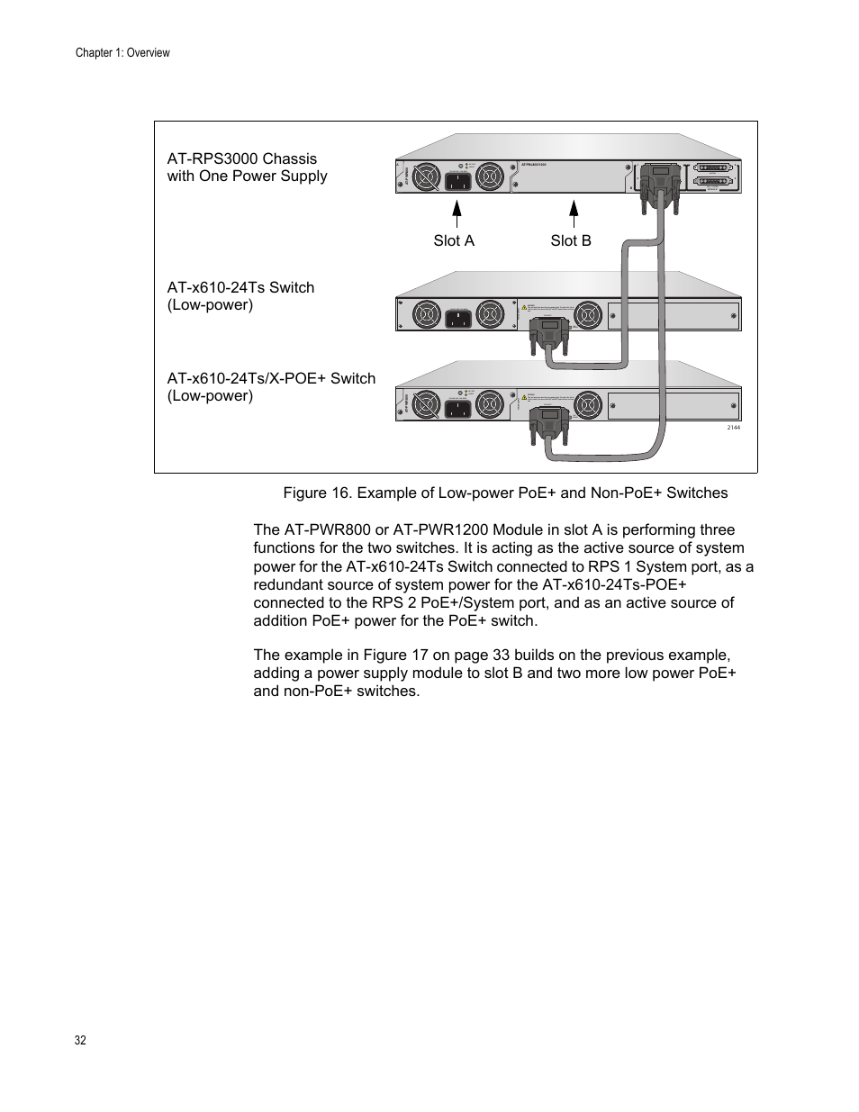 Allied Telesis AT-RPS3000 User Manual | Page 32 / 92